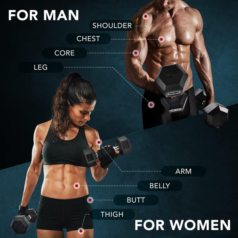 Yes4All Rubber Grip Encased Hex Dumbbell – Hand Weights With Anti-Slip 5-50 LBS Single - Image 4